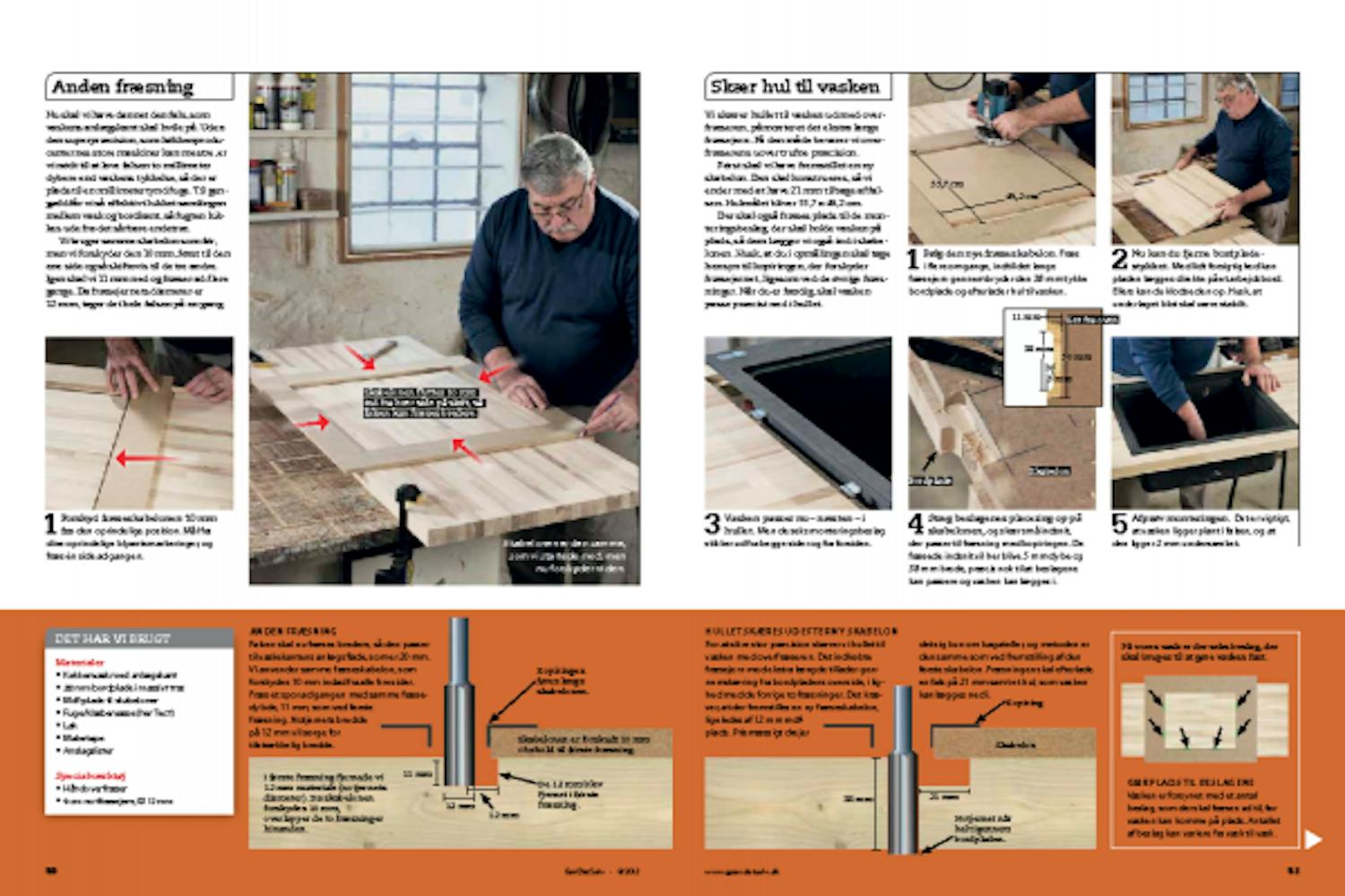 Planlimet vask Planlimet vask